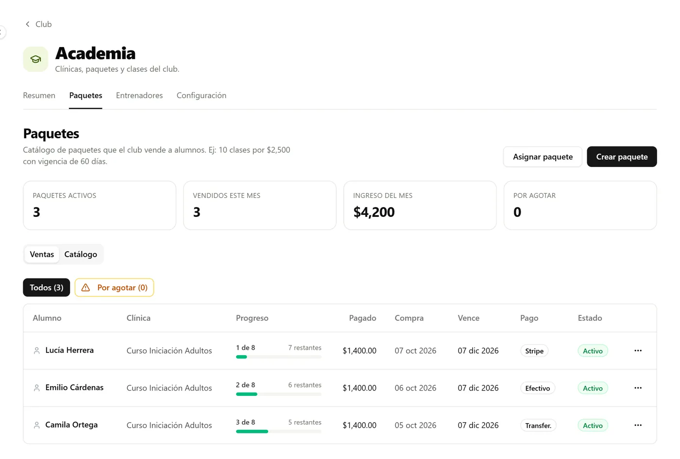 Packages sold with each student's session progress