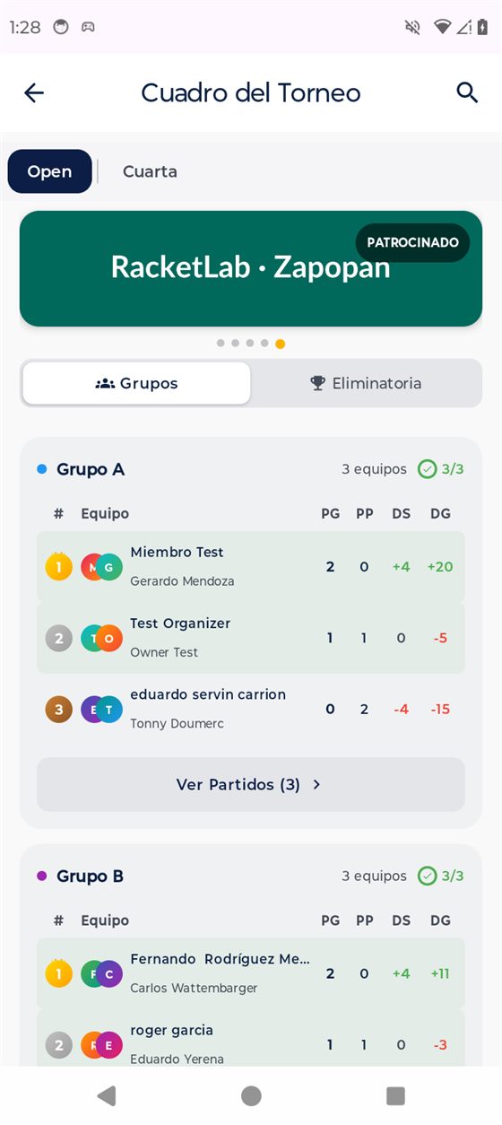 Patrocinador dentro de los grupos y la tabla en CourtBit