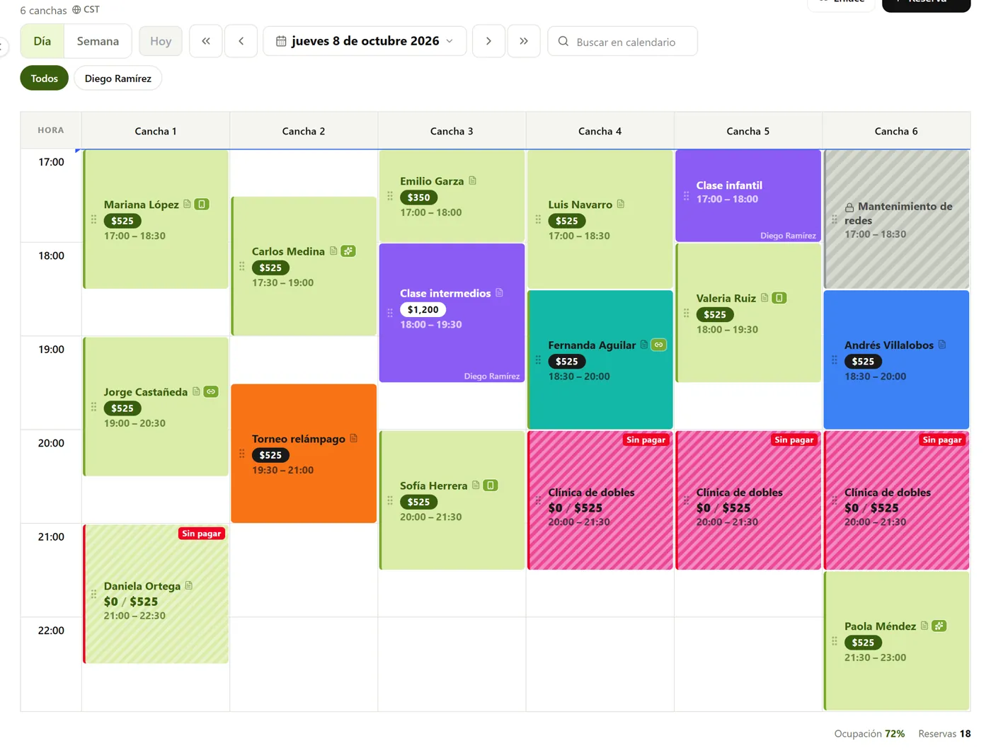 Day calendar with bookings, classes, a clinic across three courts and a maintenance block
