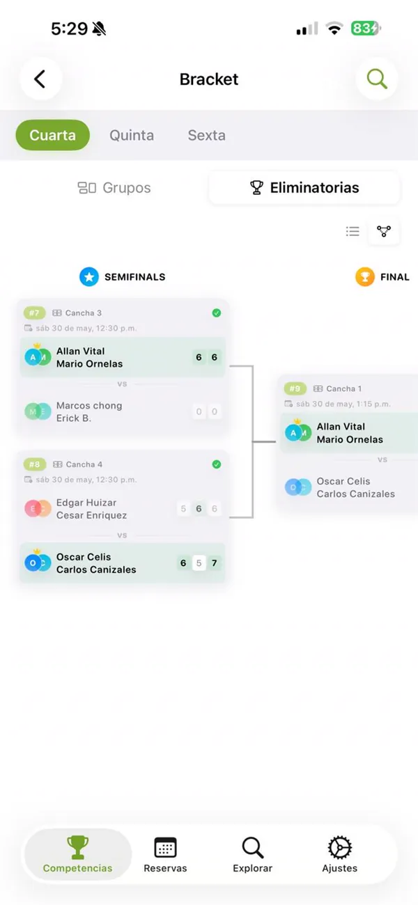 Vive las fases finales en tiempo real