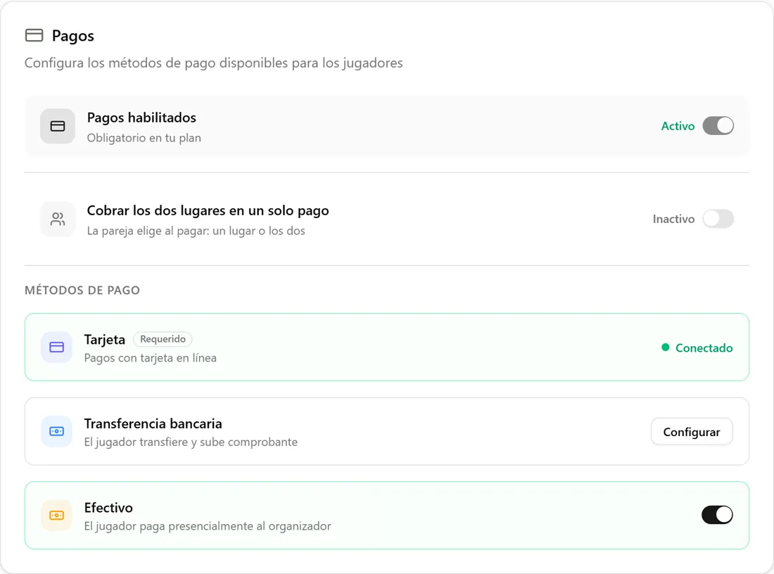Métodos de pago del torneo: tarjeta, transferencia bancaria y efectivo