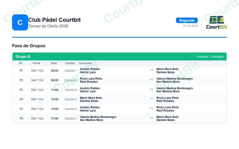 Exportar grupos, eliminatoria, calendario, resultados y ganadores en PDF